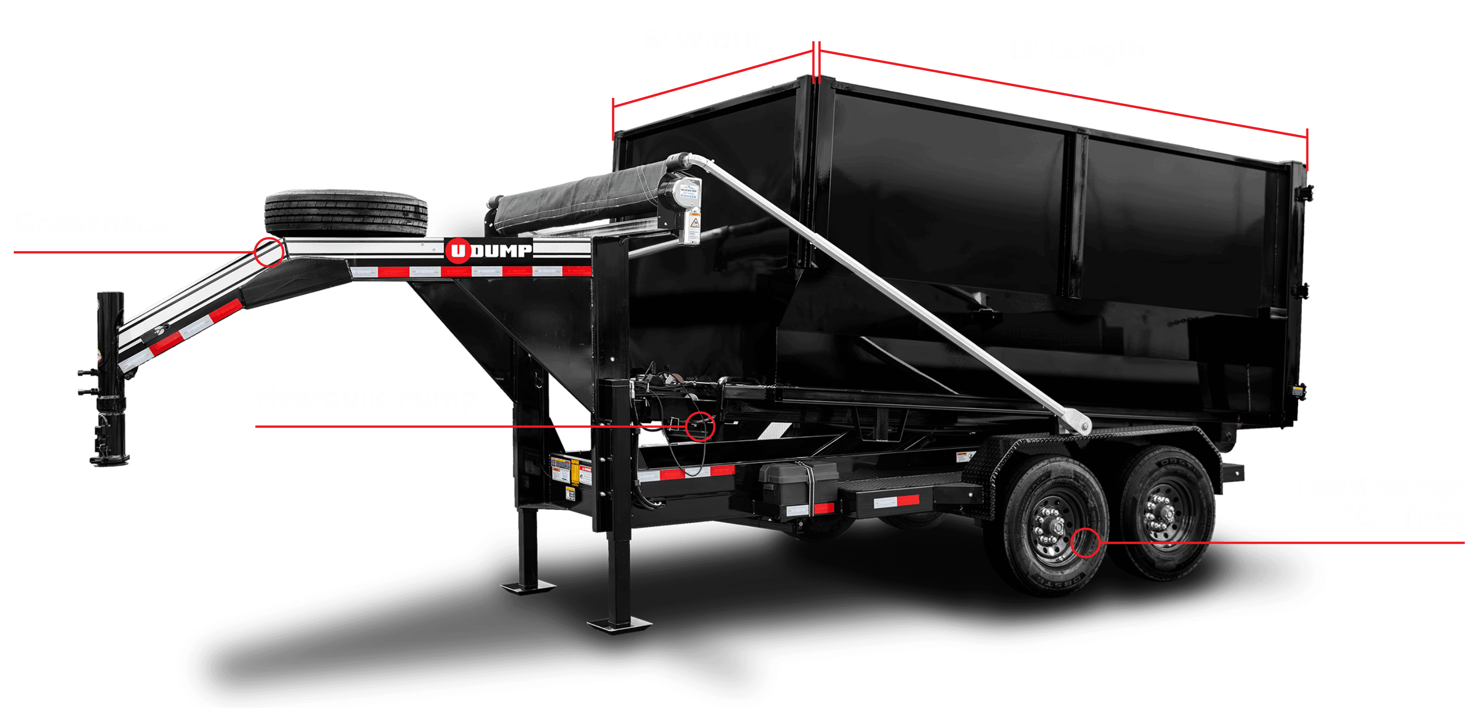 The Gooseneck Roll-Off Dump Trailer is black, features a gooseneck hitch and hydraulic pump, includes load range "G" tires, and measures 6' in width and 12' in length.